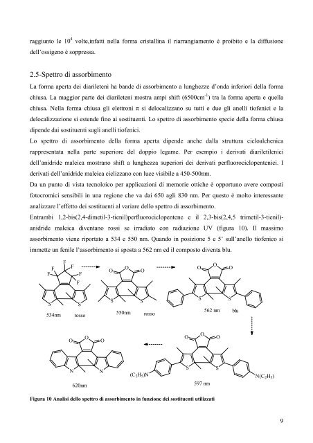 Materiali organici per il Data Storage: metodi sviluppi, applicazioni.