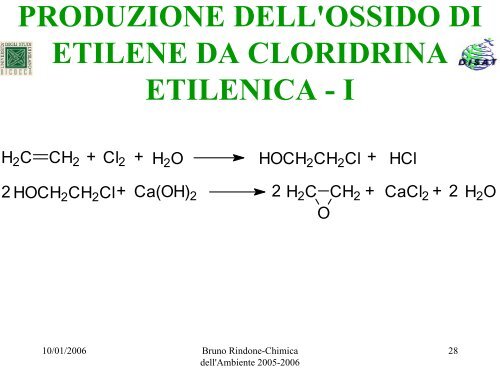 produzione dell'ossido di etilene - DISAT