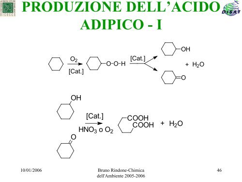 produzione dell'ossido di etilene - DISAT