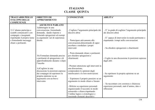 TRAGUARDI PER LO SVILUPPO