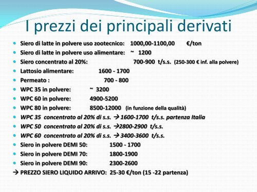 Siero di latte in polvere - Senaf