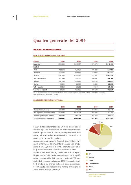 parte -1 - api anonima petroli italiana