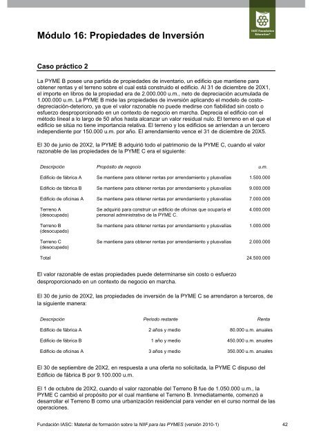 Módulo 16: Propiedades de Inversión