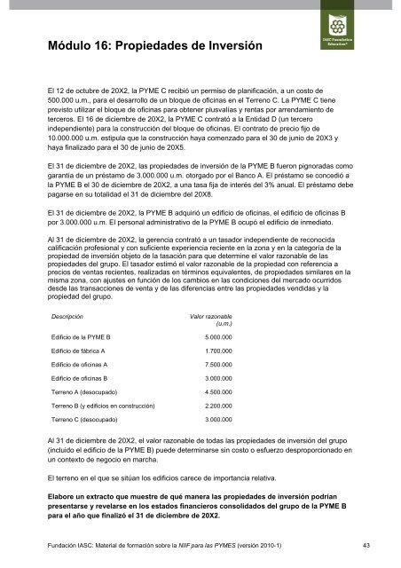 Módulo 16: Propiedades de Inversión