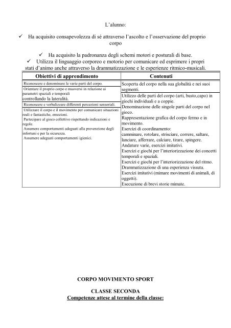 Pof d'Istituto - Comprensivo5sp.gov.it