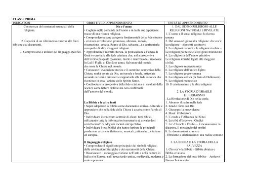 Pof d'Istituto - Comprensivo5sp.gov.it