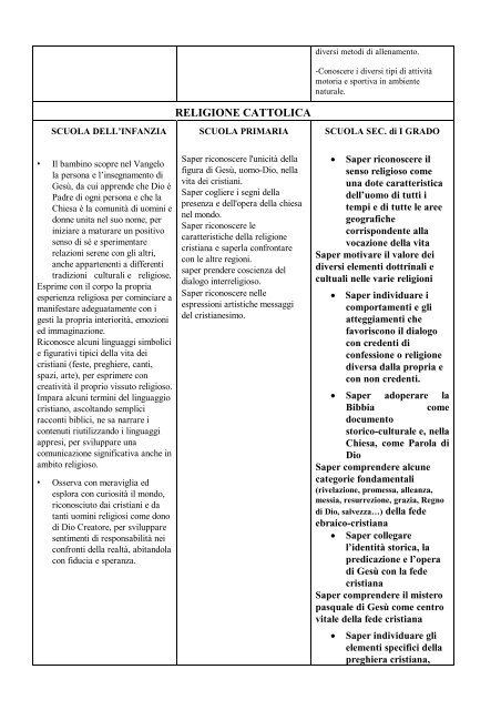 Pof d'Istituto - Comprensivo5sp.gov.it