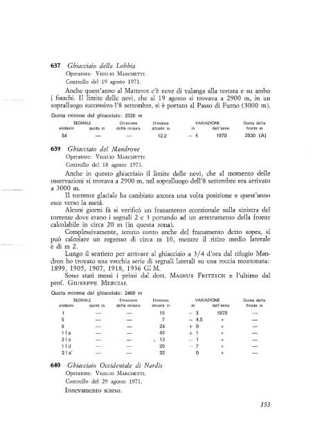 COMITATO GLACIOLOGICO ITALIANO