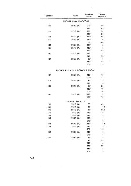 COMITATO GLACIOLOGICO ITALIANO