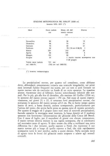 COMITATO GLACIOLOGICO ITALIANO