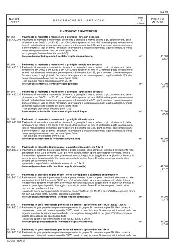 S21 Pavimenti e rivestimenti