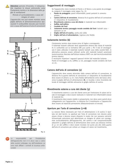 AquA Insert - Lohberger Heiz