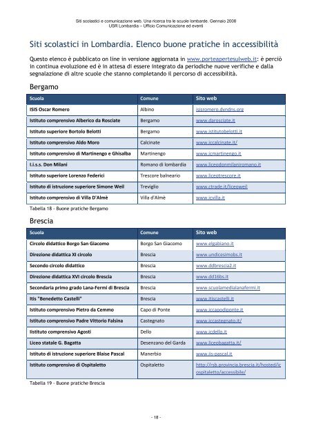 Questionario Siti scolastici ed accessibilità. Una ricerca tra le scuole ...