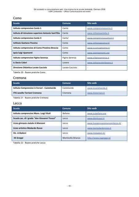 Questionario Siti scolastici ed accessibilità. Una ricerca tra le scuole ...