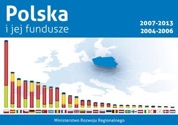 Polska i jej fundusze