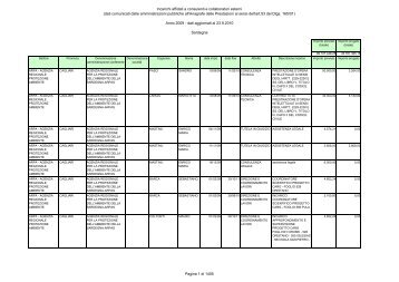 Sardegna - Dipartimento Funzione Pubblica