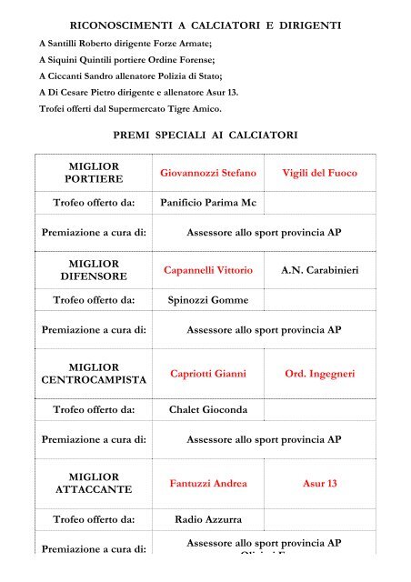 2^ BCC Del Piceno Trofeo offerto da - polisportiva antares