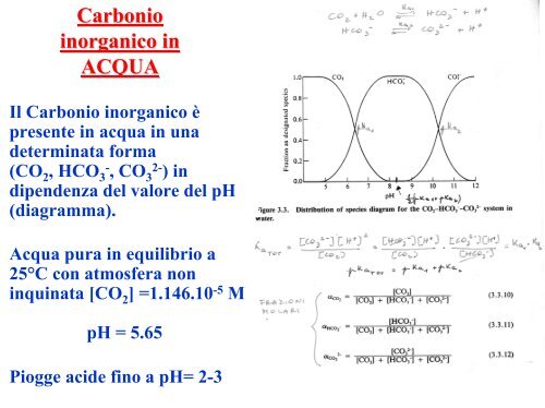 Chimica Ambientale Chimica Chimica Ambientale Ambientale