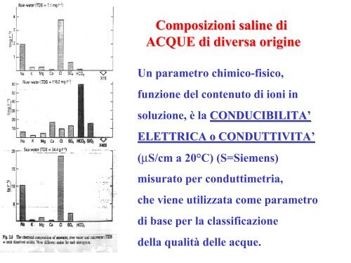 Chimica Ambientale Chimica Chimica Ambientale Ambientale