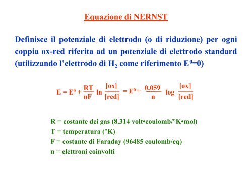 Chimica Ambientale Chimica Chimica Ambientale Ambientale