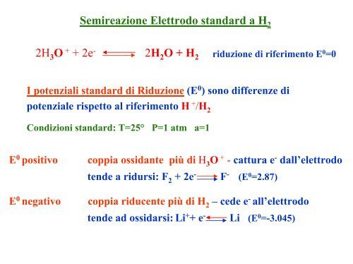 Chimica Ambientale Chimica Chimica Ambientale Ambientale