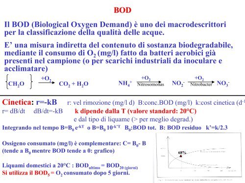 Chimica Ambientale Chimica Chimica Ambientale Ambientale