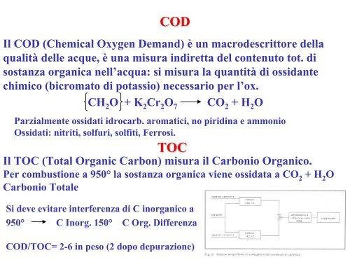 Chimica Ambientale Chimica Chimica Ambientale Ambientale