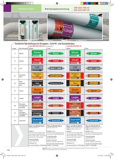 sm katalog - Behrendt Werbetechnik