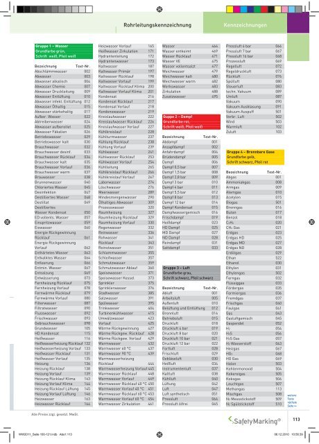 sm katalog - Behrendt Werbetechnik