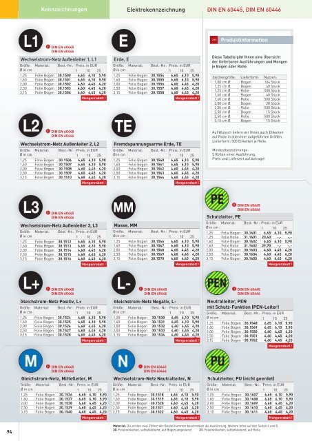 sm katalog - Behrendt Werbetechnik