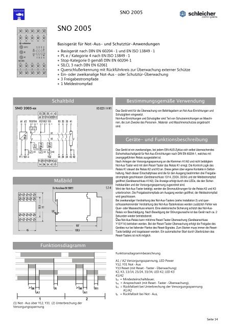 SNO 2005 - Schleicher Electronic