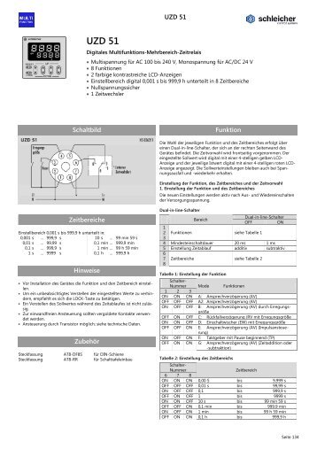UZD 51 - Schleicher Electronic