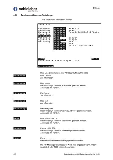 Betriebsanleitung CNC-Bediendialoge - Schleicher Electronic