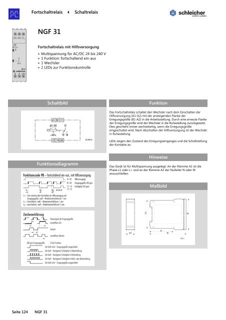 NGF 31 - Schleicher Electronic