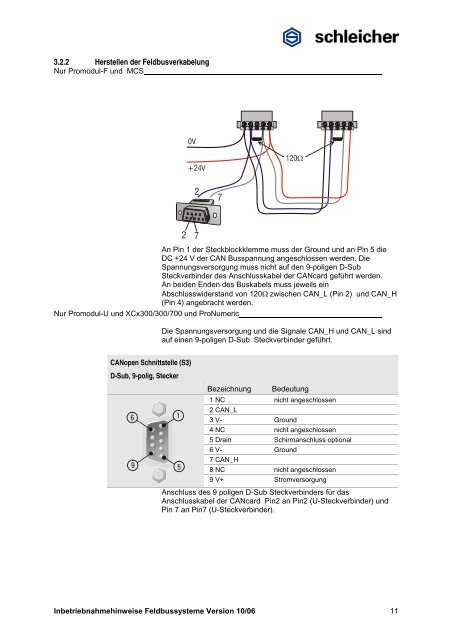 32215248 - Schleicher Electronic