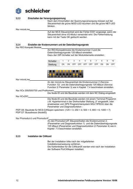 32215248 - Schleicher Electronic