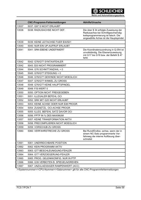 Betriebsanleitung - Schleicher Electronic