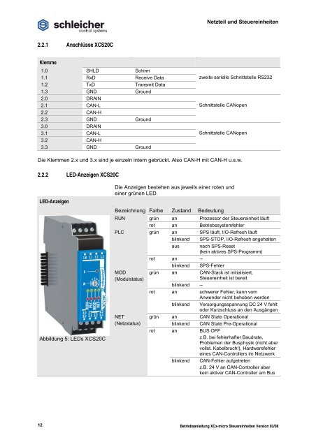 32238540 - Schleicher Electronic