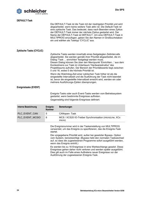 32238540 - Schleicher Electronic