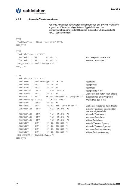 32238540 - Schleicher Electronic