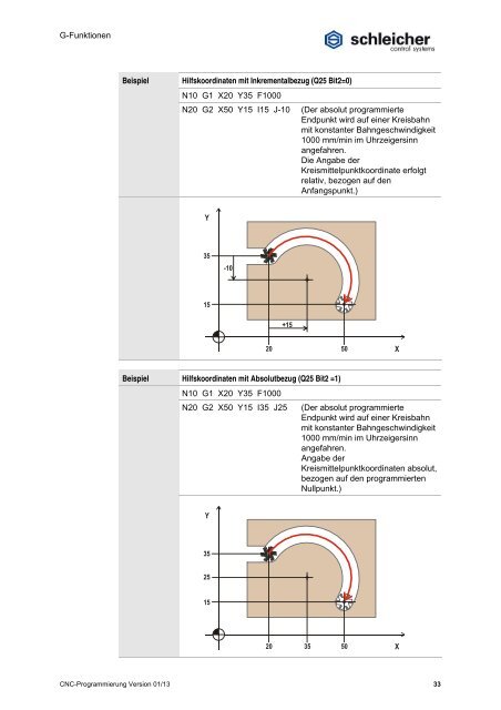 Download unter - Schleicher Electronic