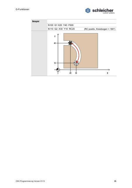 Download unter - Schleicher Electronic