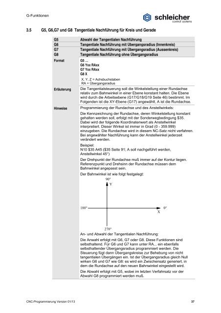 Download unter - Schleicher Electronic