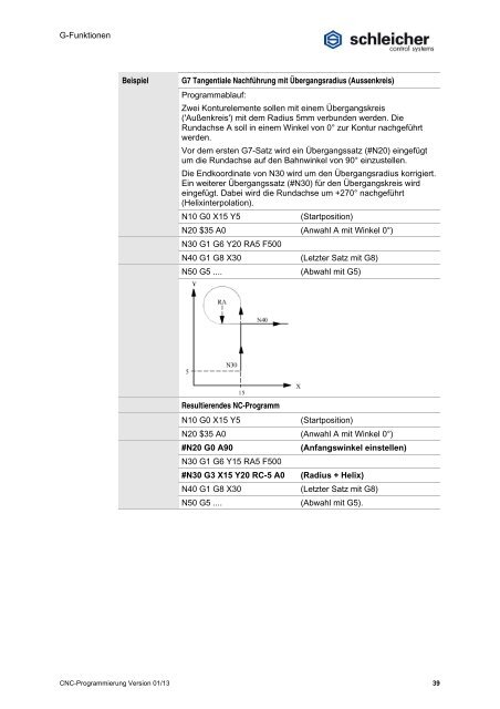 Download unter - Schleicher Electronic