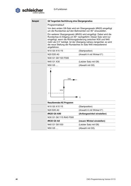 Download unter - Schleicher Electronic