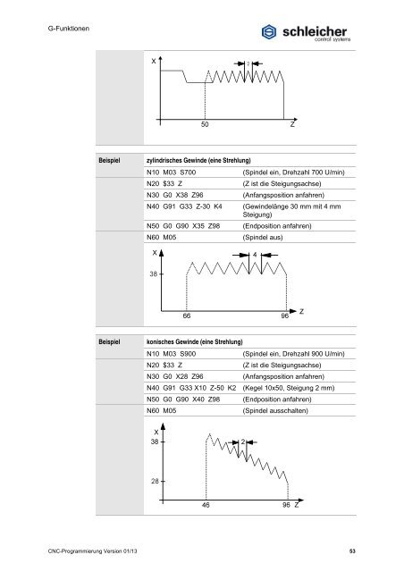 Download unter - Schleicher Electronic