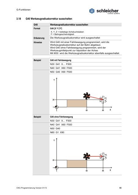 Download unter - Schleicher Electronic