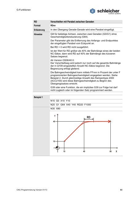 Download unter - Schleicher Electronic