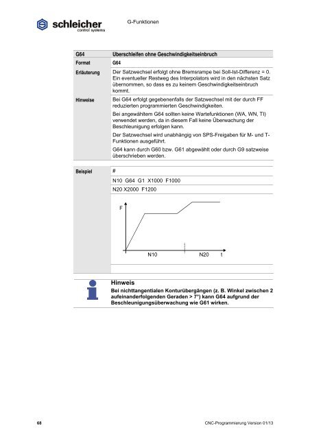 Download unter - Schleicher Electronic