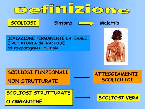 della CURVA - Università degli Studi di Urbino